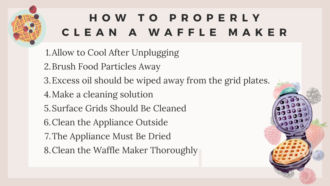 Waffle Grid Surfaces