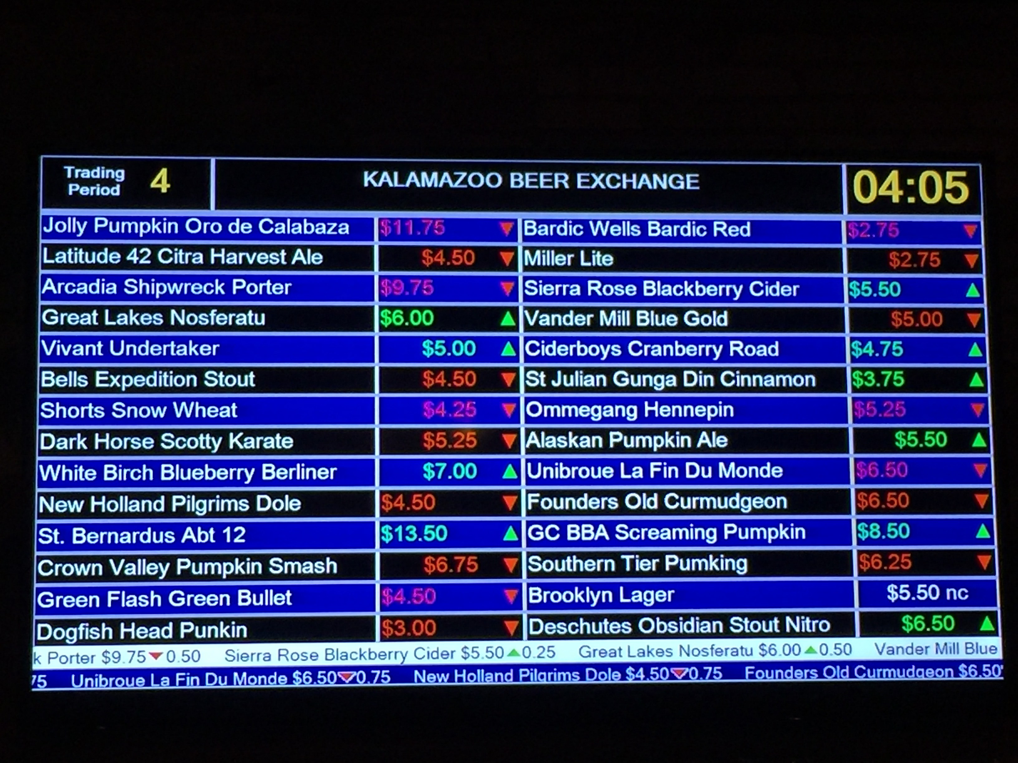 the kalamazoo beer exchange